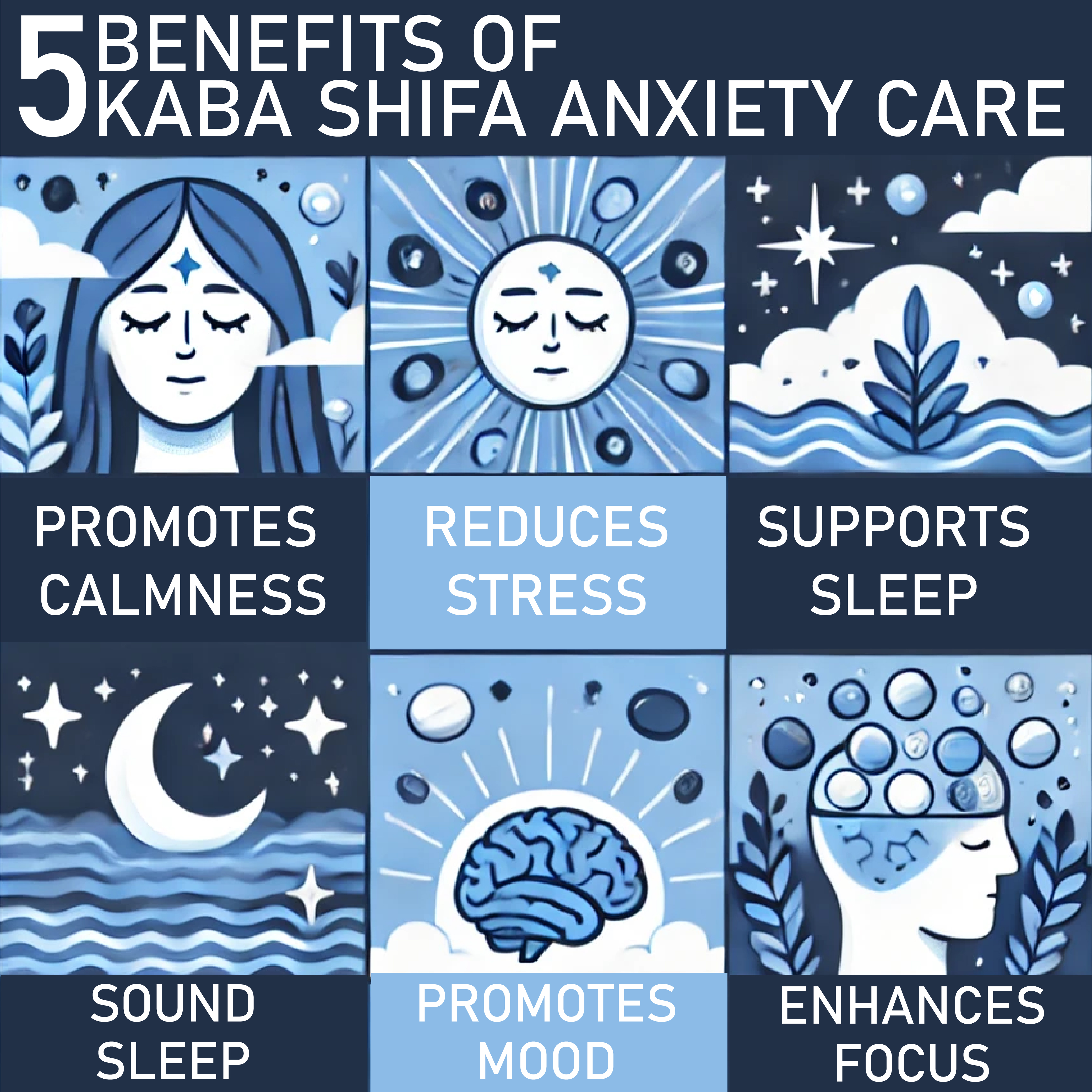 Probiotic Anxiety Care 60 Tablets (HS00596)