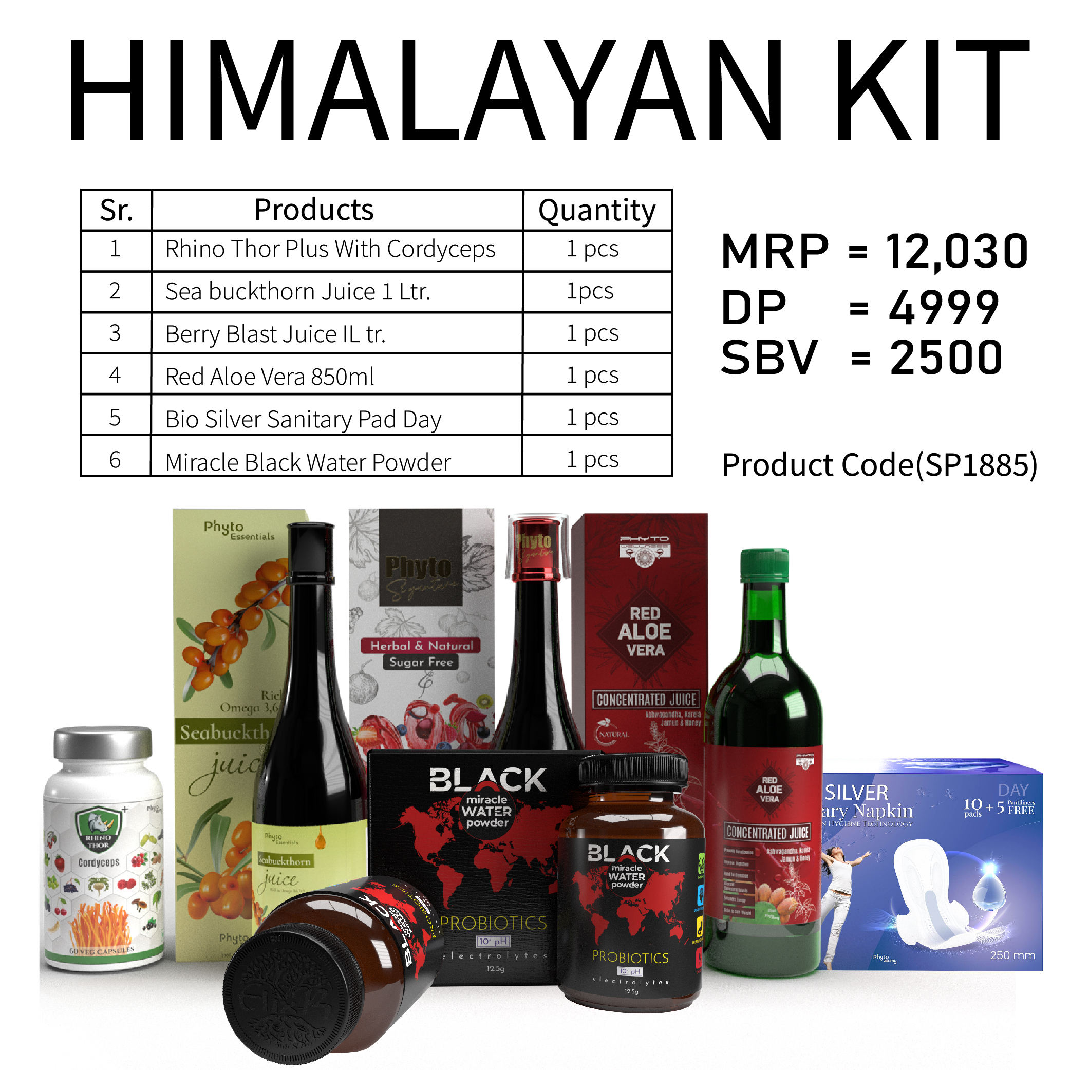 HIMALAYAN KIT (SP1885)
